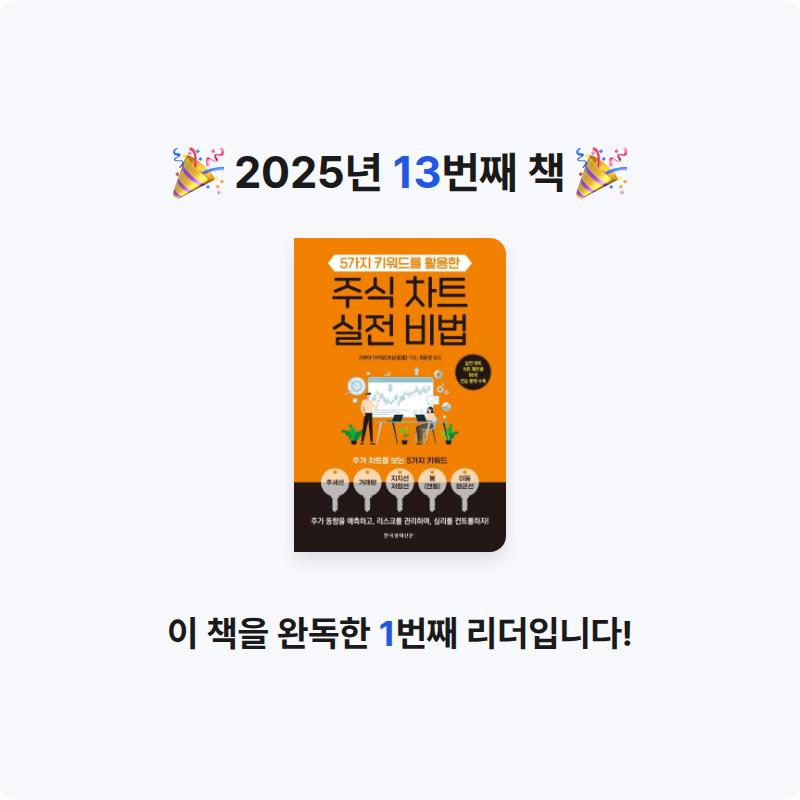 성의없는것에독설님의 주식 차트 실전 비법 게시물 이미지