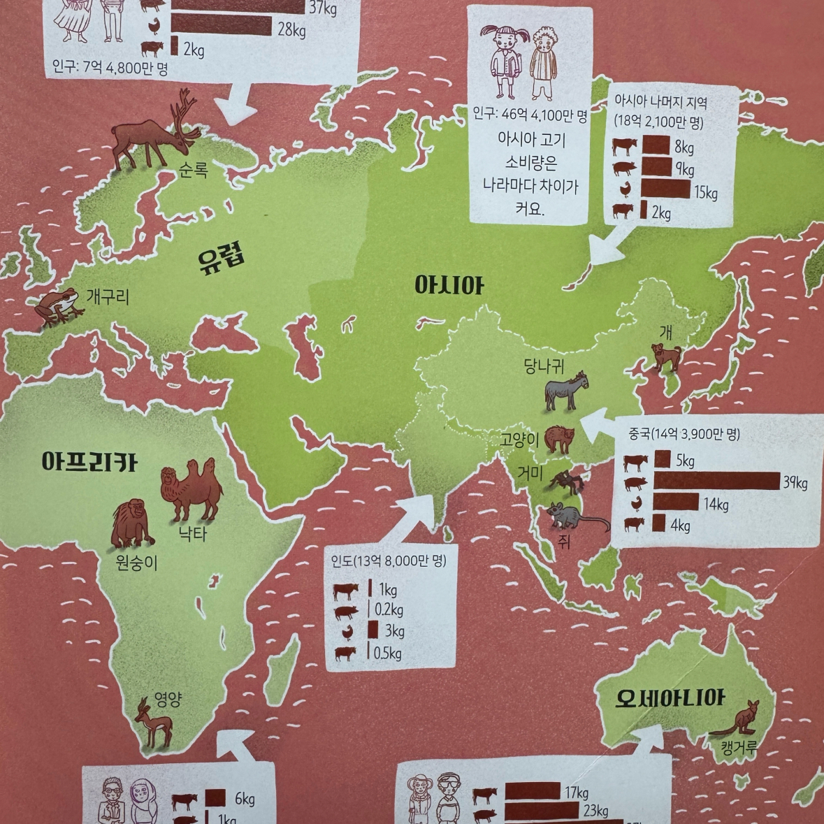 슈루륵뿅님의 이토록 불편한 고기 게시물 이미지