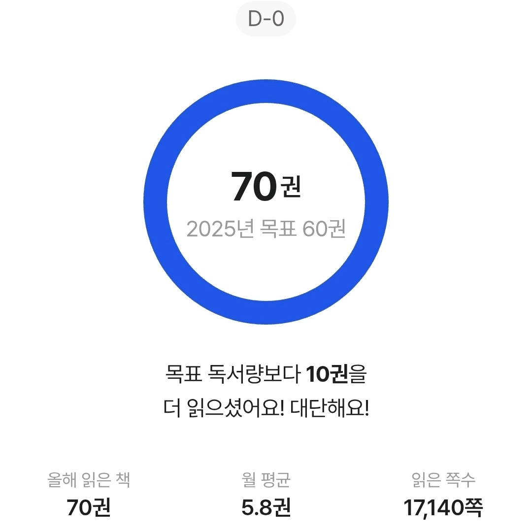 책 읽는 루나린님의  게시물 이미지