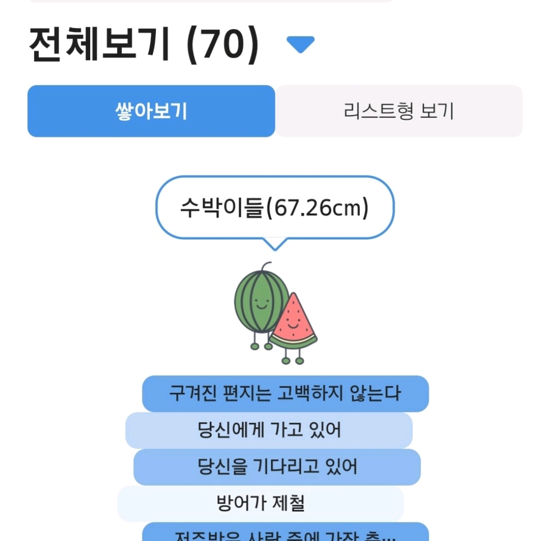 책 읽는 루나린님의  게시물 이미지
