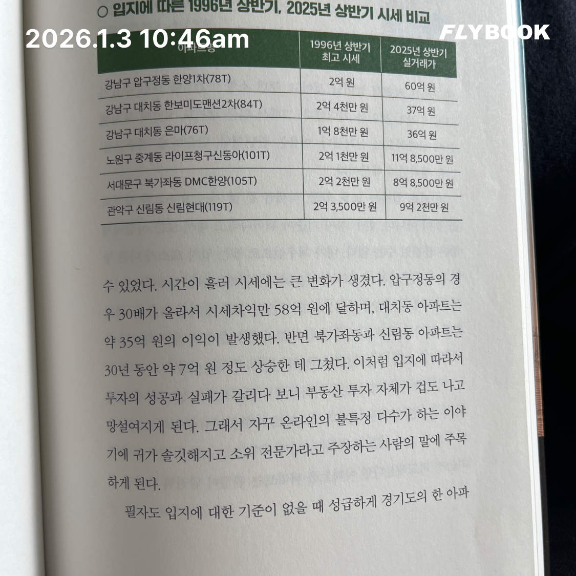 ccmlover님의 부동산 투자, 기본으로 돌아가라 게시물 이미지