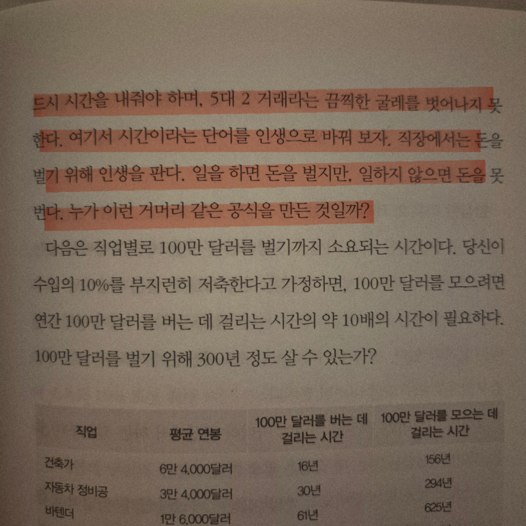 송기철님의 부의 추월차선 게시물 이미지