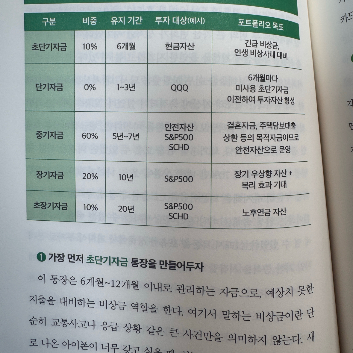 박세아님의  게시물 이미지