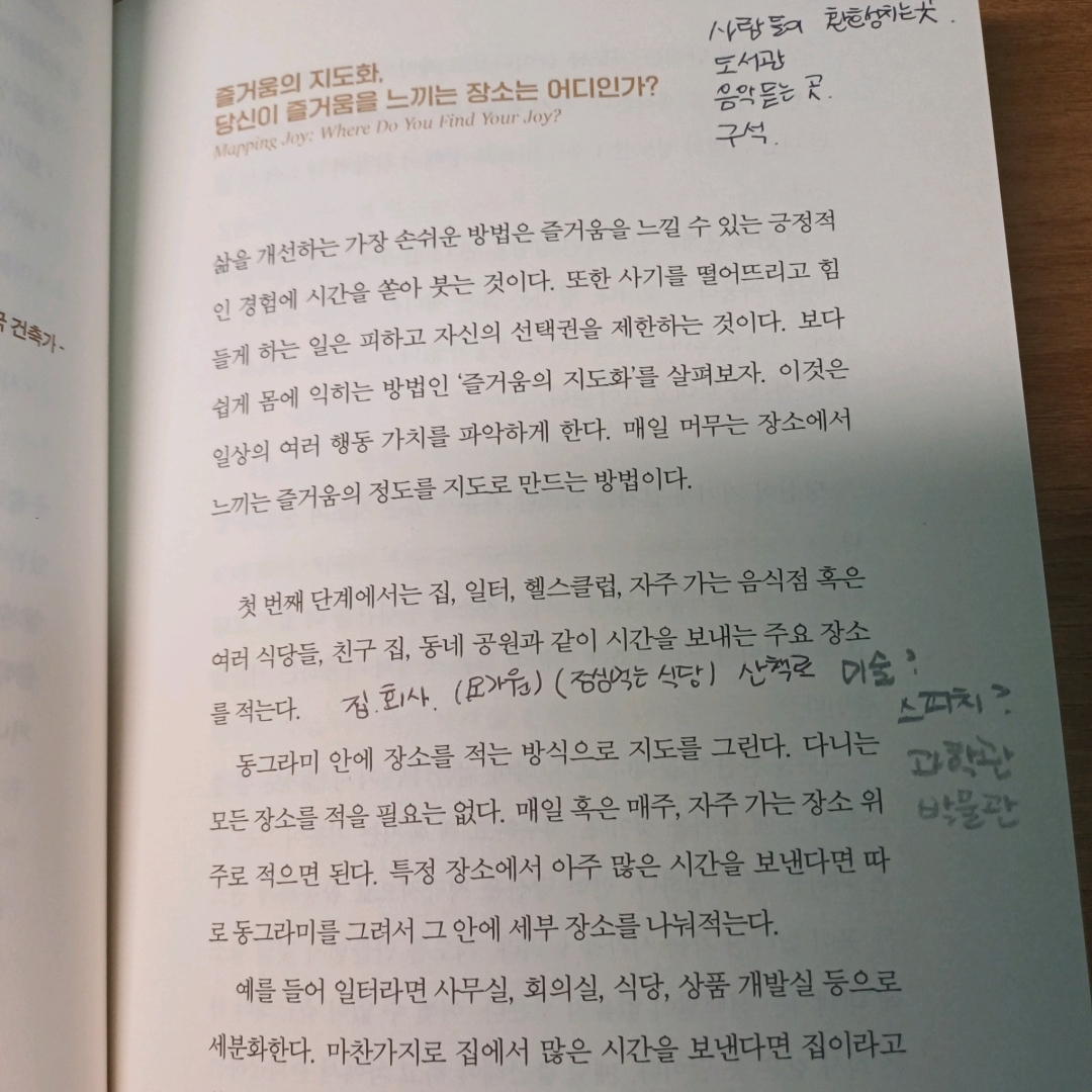 단발J님의 더 빠르게 실패하기 게시물 이미지