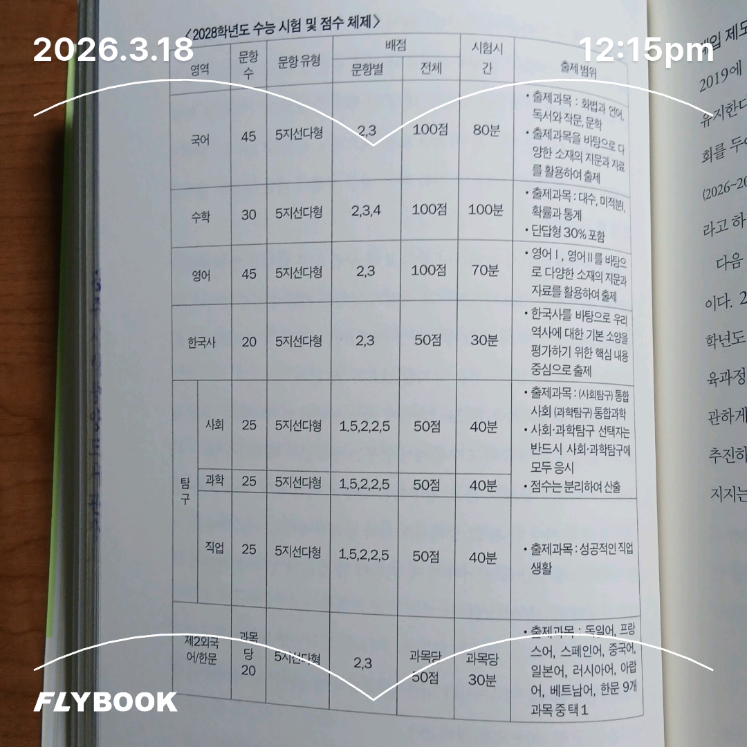 보라해님의 입시설계, 초등부터 시작하라 게시물 이미지