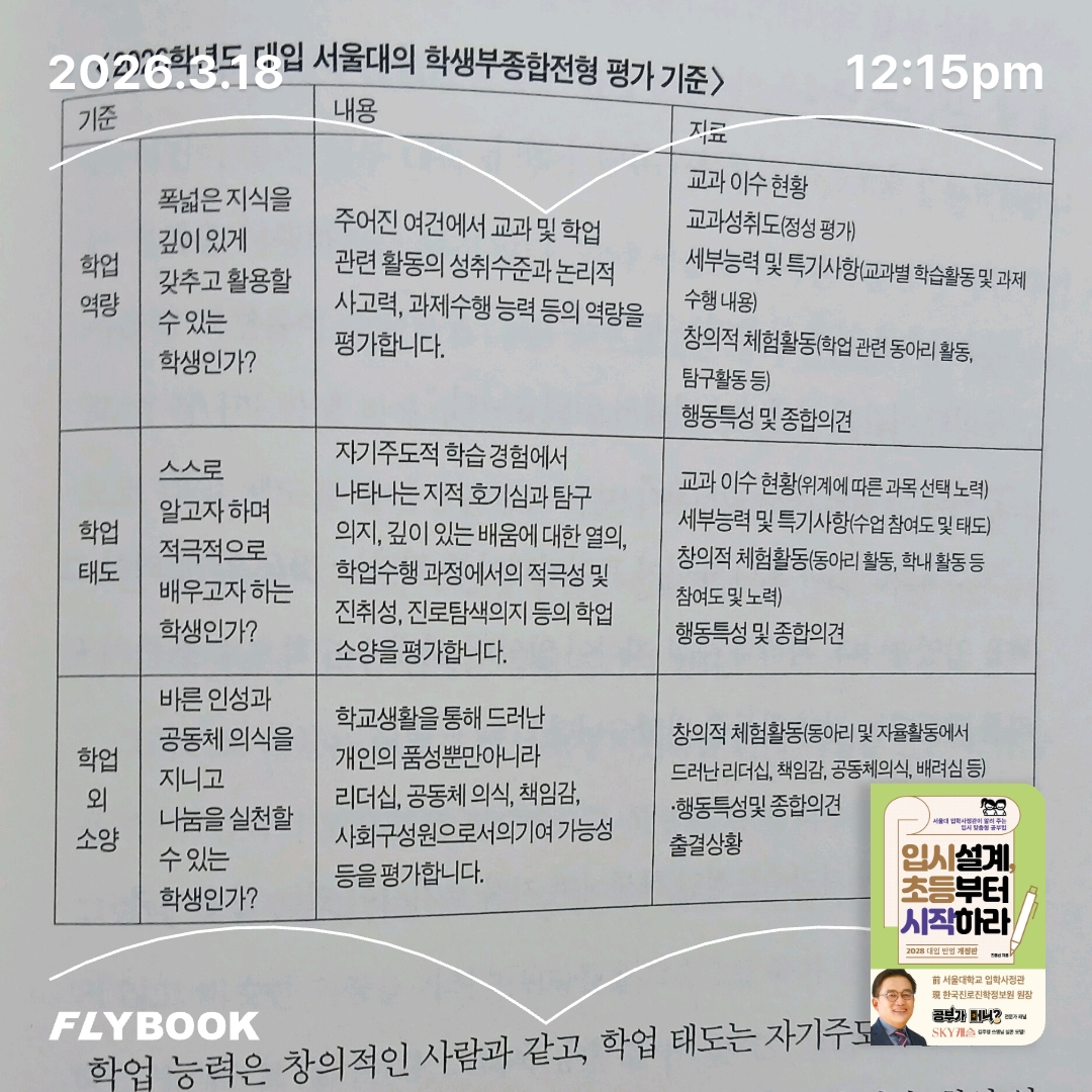 보라해님의 입시설계, 초등부터 시작하라 게시물 이미지