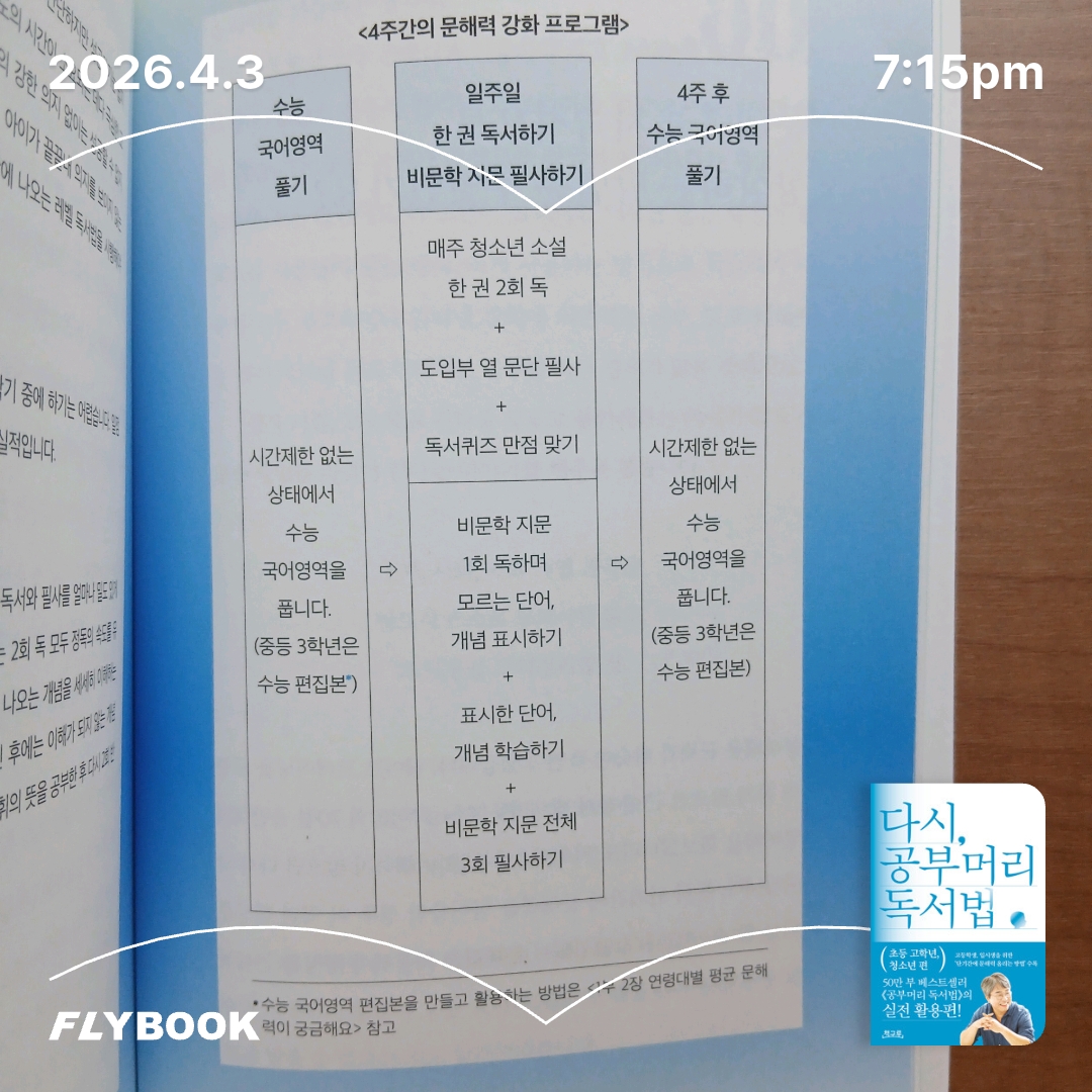 보라해님의 다시, 공부머리 독서법 게시물 이미지