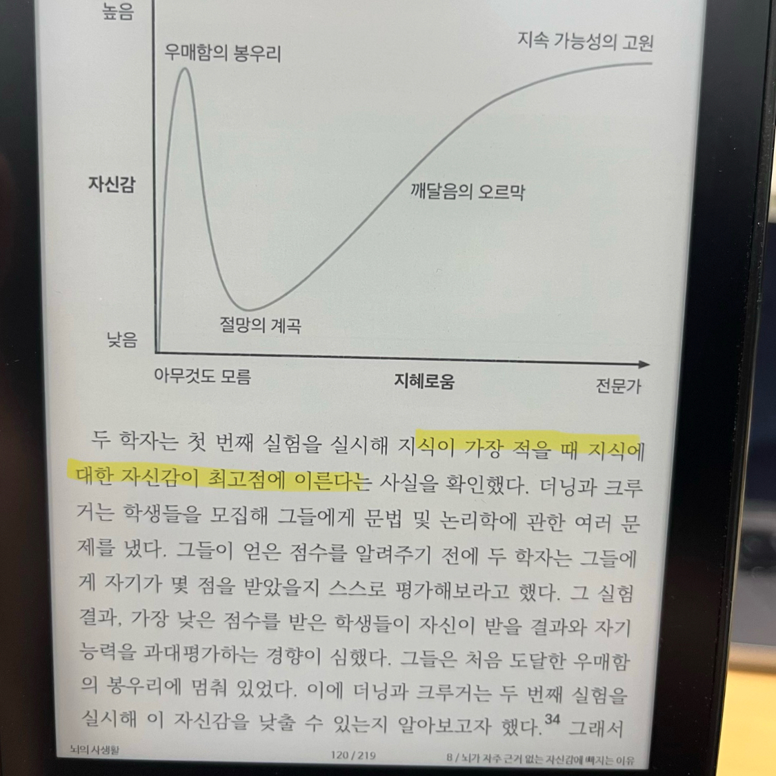 요다요님의 뇌의 사생활 게시물 이미지